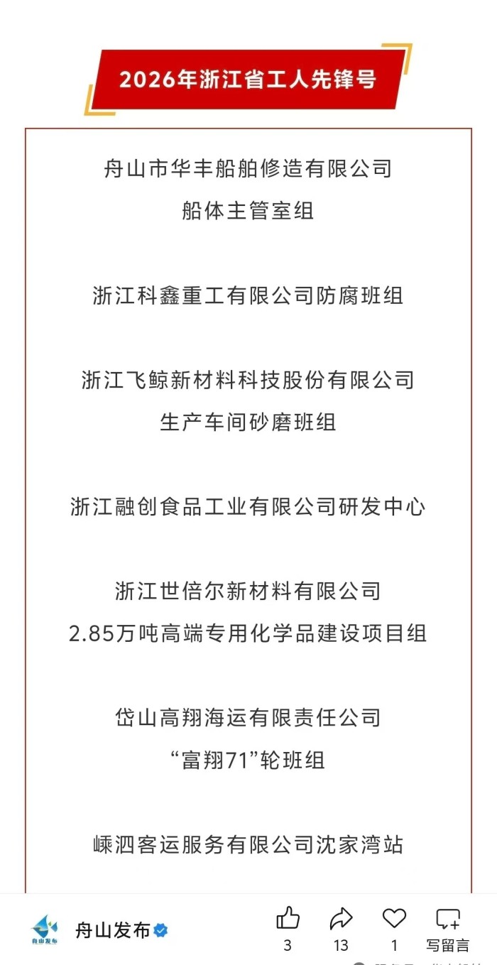  公司船体主管室喜获“浙江省工人先锋号”荣誉